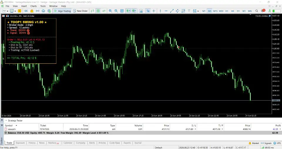 TOOP1 Swing MT5-Preview-6 TOOP1 Swing MT5-Preview-6