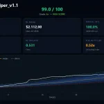 ThunderGold Scalper MT5-Preview-2