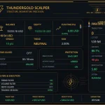 ThunderGold Scalper MT5-Preview-5