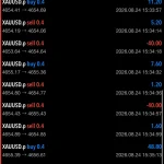 VOLCODEFX EA MT5-Preview-2
