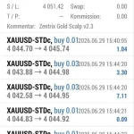 ZENTRIX GOLD SCALP PRO MT5-Preview-1