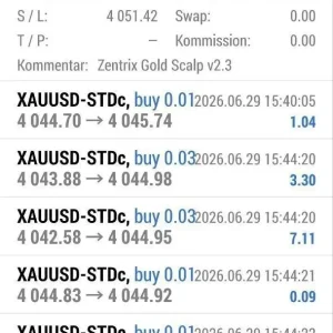 ZENTRIX GOLD SCALP PRO MT5-Preview-1