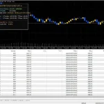 ZENTRIX GOLD SCALP PRO MT5-Preview-2