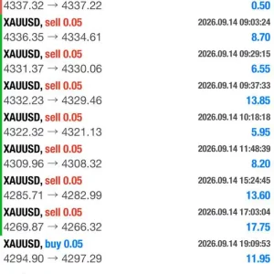 ALPHA COMPASS SCALPER MT5-Preview-1