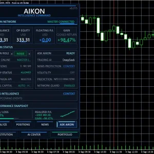 Aikon MT5-Preview-1
