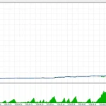 BROKK intraday MT5-Preview-2