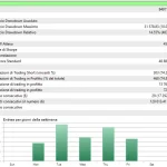 BROKK intraday MT5-Preview-3