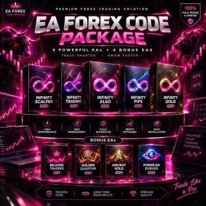 EA Forex Code Package_Logo