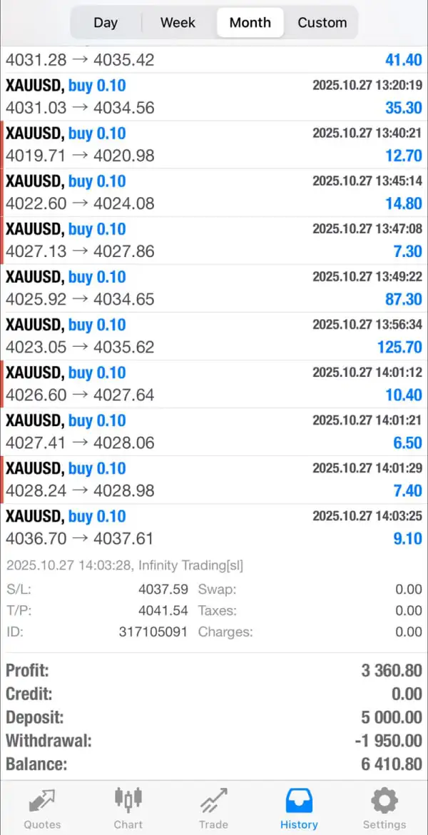 EA Forex Code Package_Preview-1 EA Forex Code Package_Preview-1