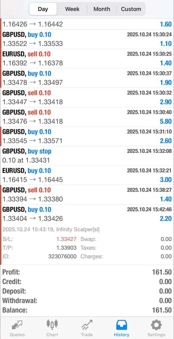EA Forex Code Package_Preview-2 EA Forex Code Package_Preview-2