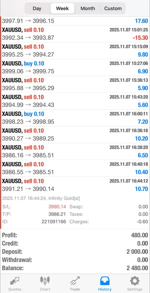 EA Forex Code Package_Preview-3 EA Forex Code Package_Preview-3