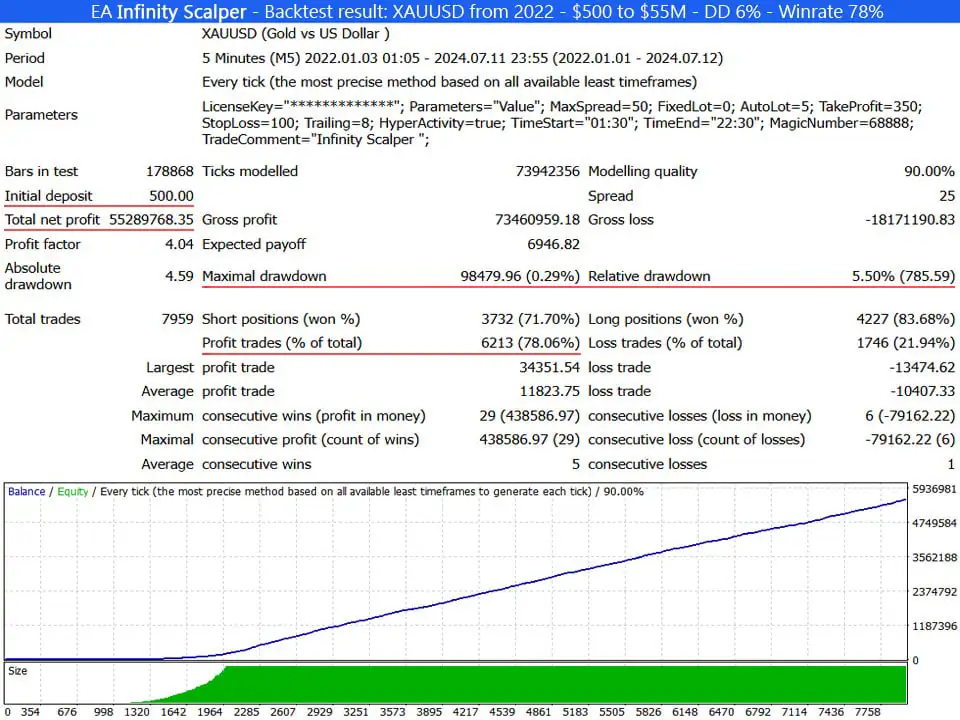 EA Forex Code Package_Preview-4 EA Forex Code Package_Preview-4
