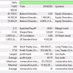 GOLD CLUSTER EA MT5-Preview-2