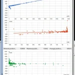 GOLD CLUSTER EA MT5-Preview-3