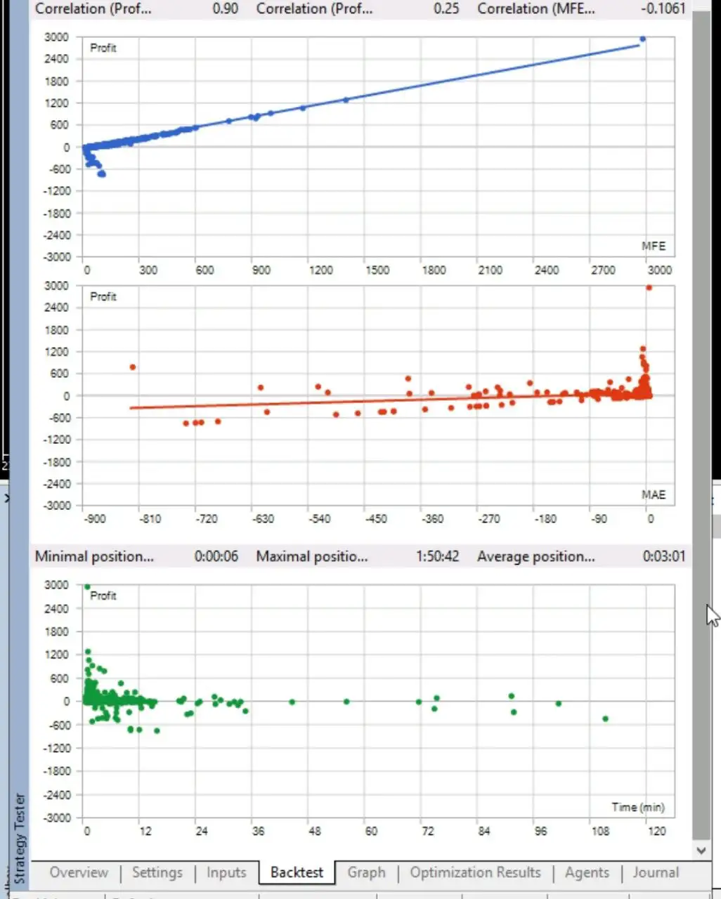 GOLD CLUSTER EA MT5-Preview-3 GOLD CLUSTER EA MT5-Preview-3