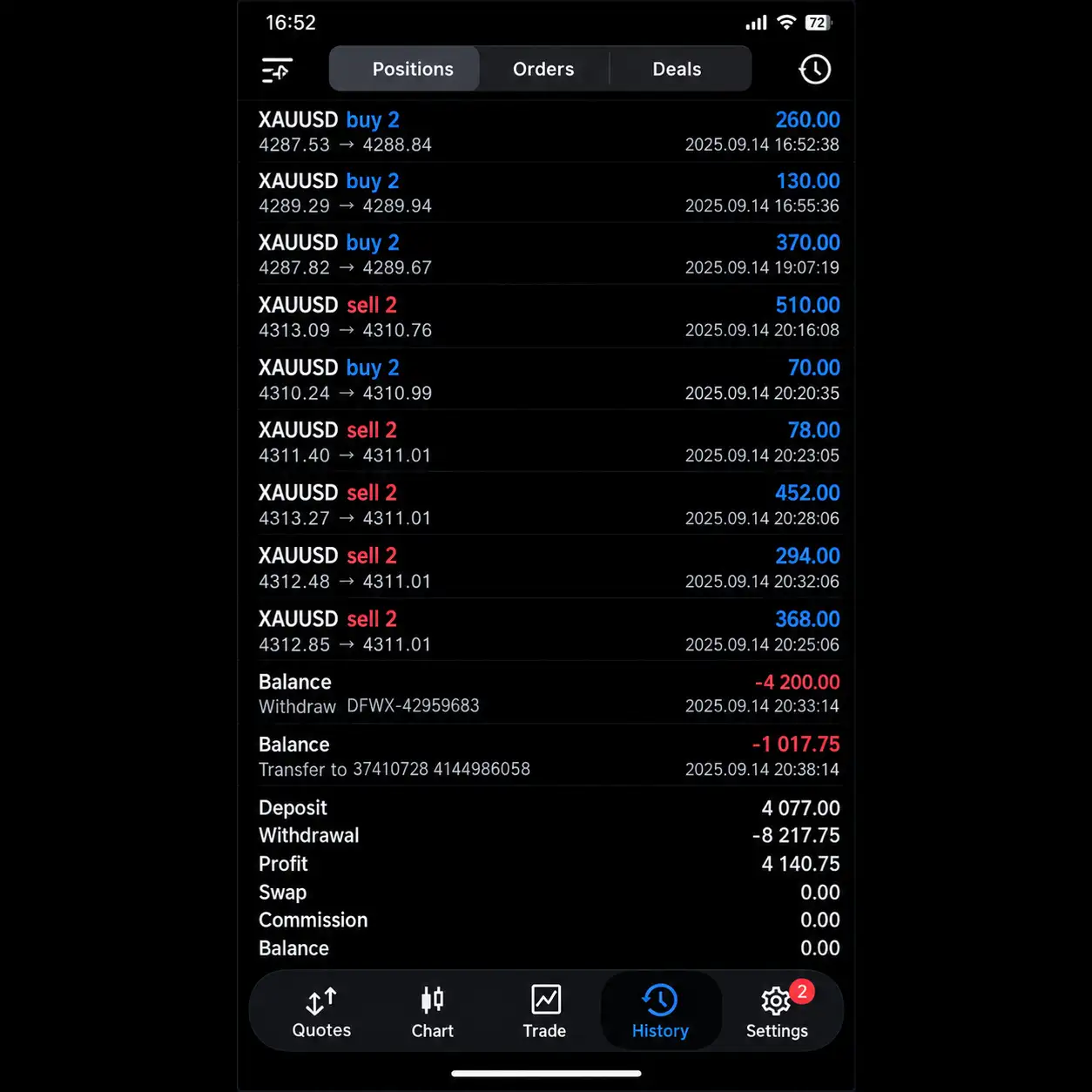 Gold Picker EA MT5-Preview-1 Gold Picker EA MT5-Preview-1