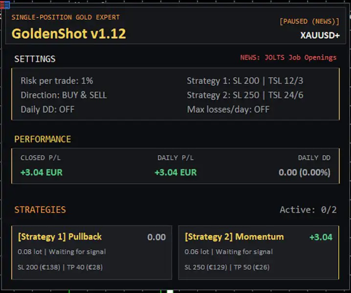 GoldenShot MT5-Preview-4 GoldenShot MT5-Preview-4