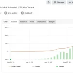 IS SCALP HUNTER EA MT4-Preview-1
