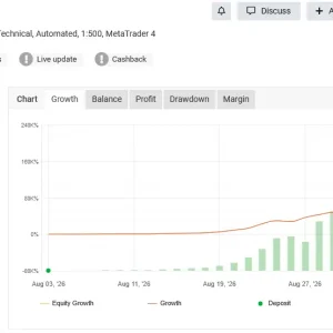 IS SCALP HUNTER EA MT4-Preview-1