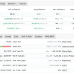 IS SCALP HUNTER EA MT4-Preview-2