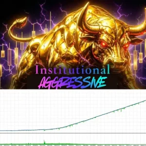 Institutional Aggressive XAUUSD MT5-Preview-1
