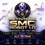 Institutional SMC Robot MT5-Logo