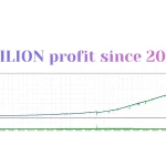 Institutional XAUUSD MT5-Preview-1