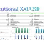 Institutional XAUUSD MT5-Preview-2