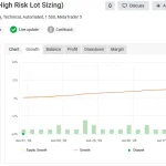 Market Master PULSE MT5-Preview-1