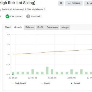 Market Master PULSE MT5-Preview-1