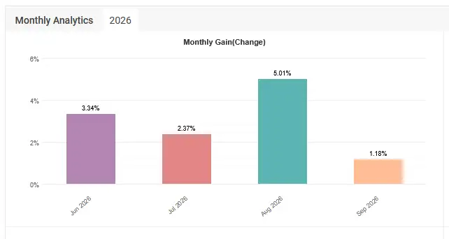 Market Master PULSE MT5-Preview-3