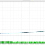 Neural Sentinel XAUUSD EA MT5-Preview-1