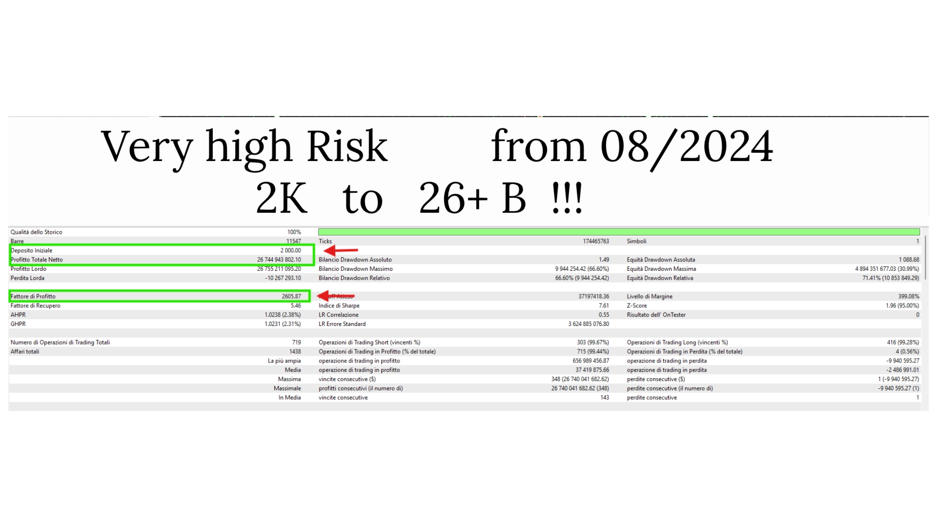 Neural Sentinel XAUUSD EA MT5-Preview-2 Neural Sentinel XAUUSD EA MT5-Preview-2