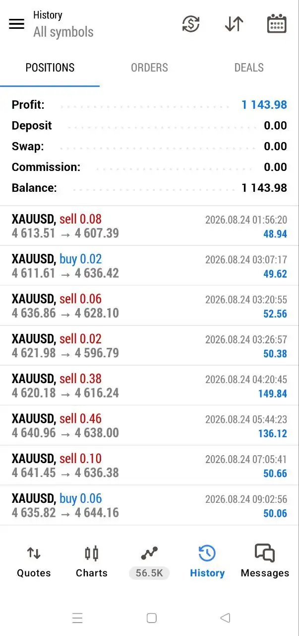 OSOK GOLD KILLER EA MT5-Preview-1 OSOK GOLD KILLER EA MT5-Preview-1