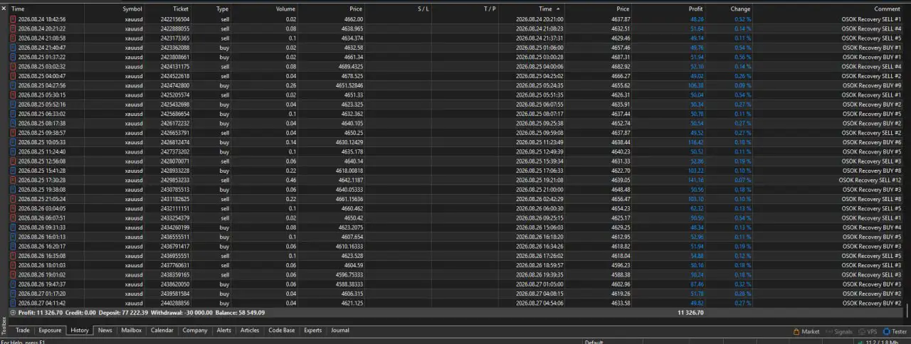 OSOK GOLD KILLER EA MT5-Preview-2 OSOK GOLD KILLER EA MT5-Preview-2