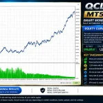 QCL AI Scalper EA MT5-Preview-6