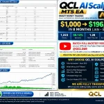 QCL AI Scalper EA MT5-Preview-7