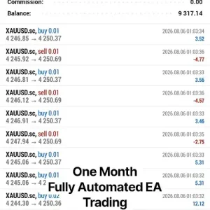 Smart Gold Nitro EA MT5-Preview-1
