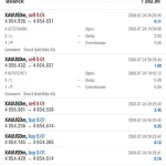 Smart Gold Nitro EA MT5-Preview-4