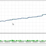 Swing Forge Gold MT5-Preview-1