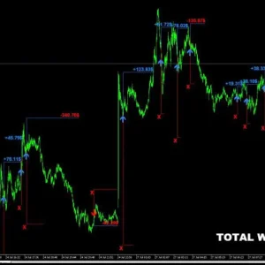 TRUE SIGNAL FX MT5-Preview-1