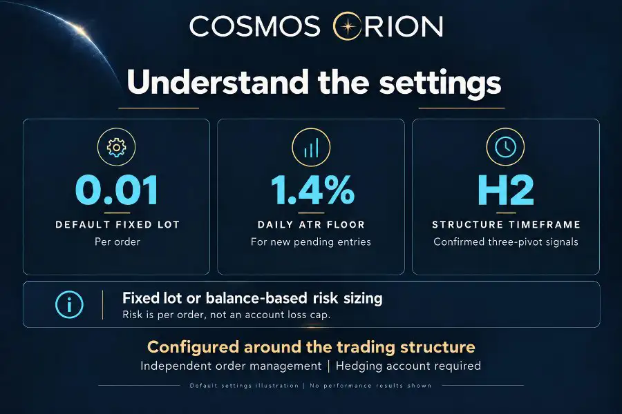 Cosmos Orion MT5-Preview-6 Cosmos Orion MT5-Preview-6