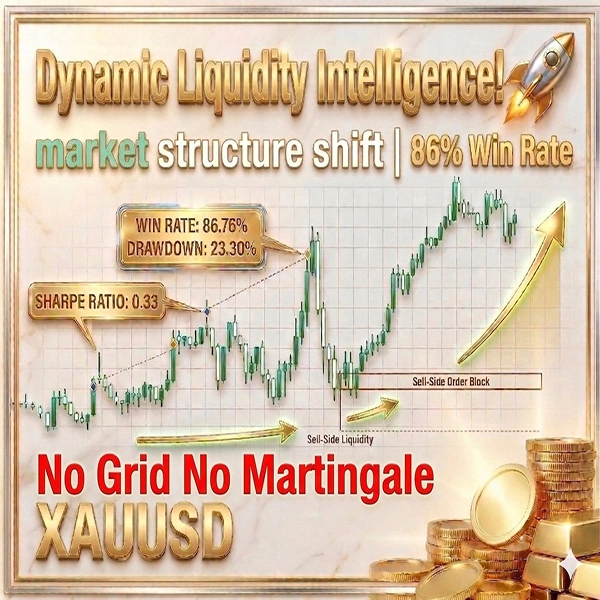 Dynamic Liquidity Intelligence MT5-Logo