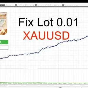 Dynamic Liquidity Intelligence MT5-Preview-1