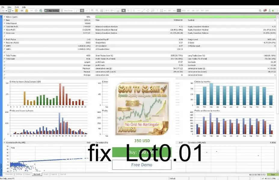 Dynamic Liquidity Intelligence MT5-Preview-2 Dynamic Liquidity Intelligence MT5-Preview-2