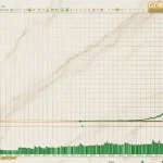 Dynamic Liquidity Intelligence MT5-Preview-4