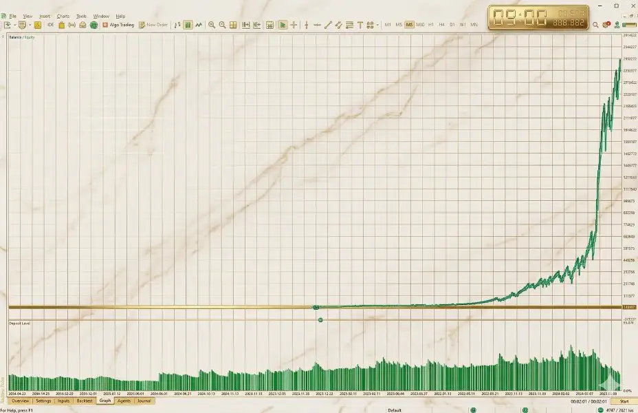 Dynamic Liquidity Intelligence MT5-Preview-4 Dynamic Liquidity Intelligence MT5-Preview-4