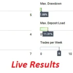 Euro Grid X MT5-Preview-2