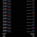 GOLDTRAP Dual EA MT5-Preview-3