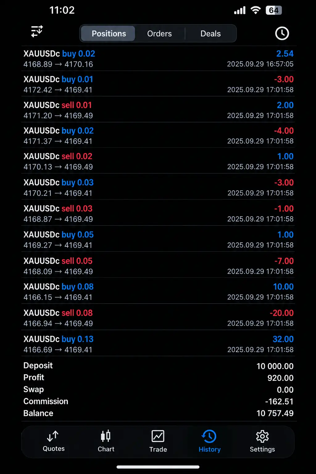 GOLDTRAP Dual EA MT5-Preview-3 GOLDTRAP Dual EA MT5-Preview-3